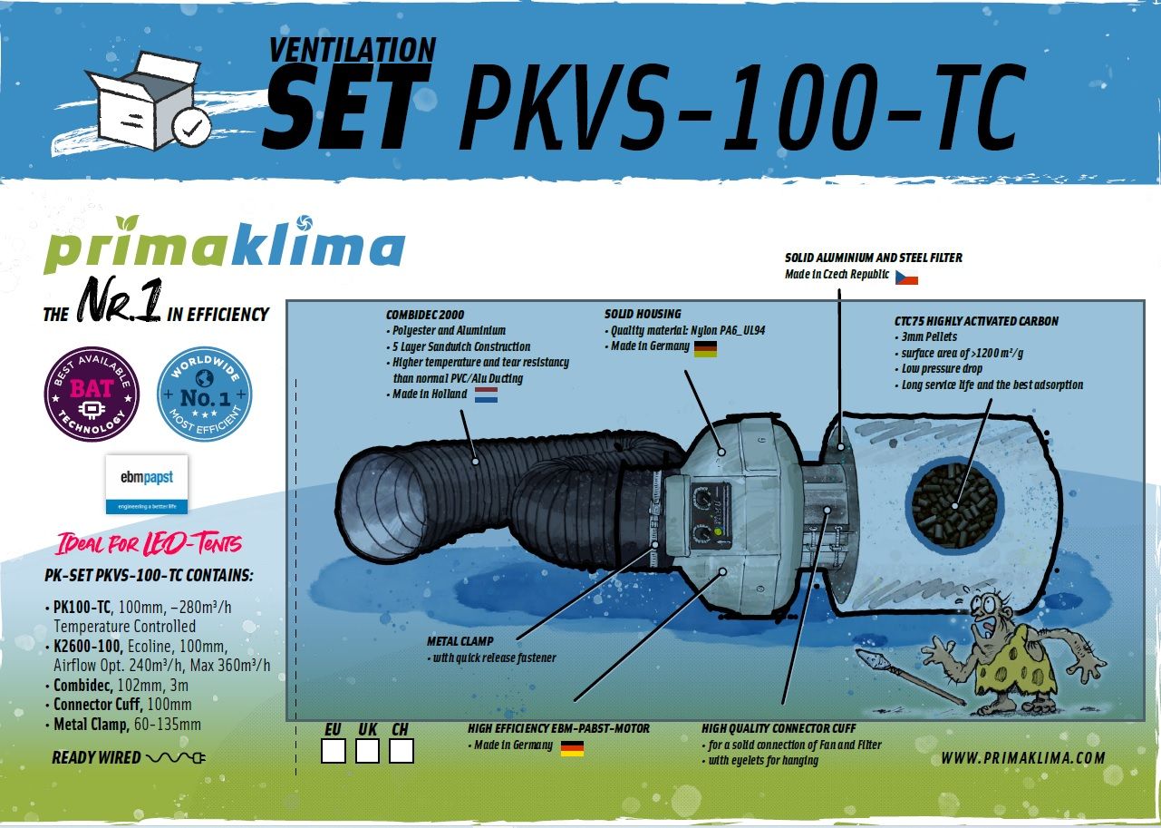 Prima Klima Lüftungsset 100mm mit Temp Kontrolle Prima Klima Lüftungsset 100mm mit Temp Kontrolle